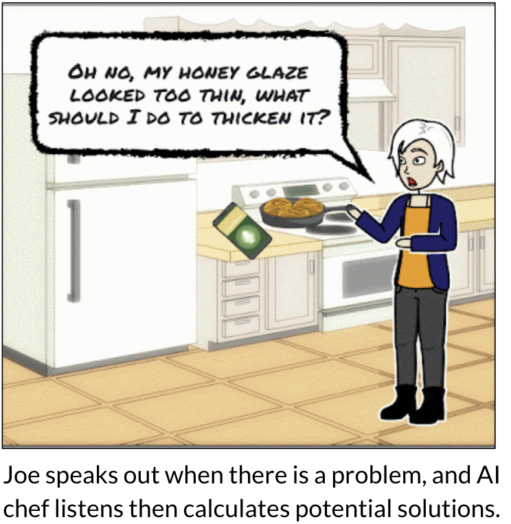 Joe asks CookEase how to fix a thin honey glaze while cooking