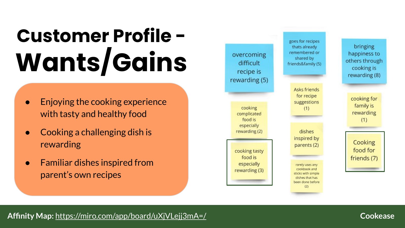 Affinity map of customer wants and gains