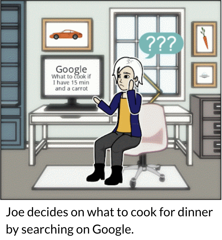 Joe searches Google for a recipe using the time and ingredients he has