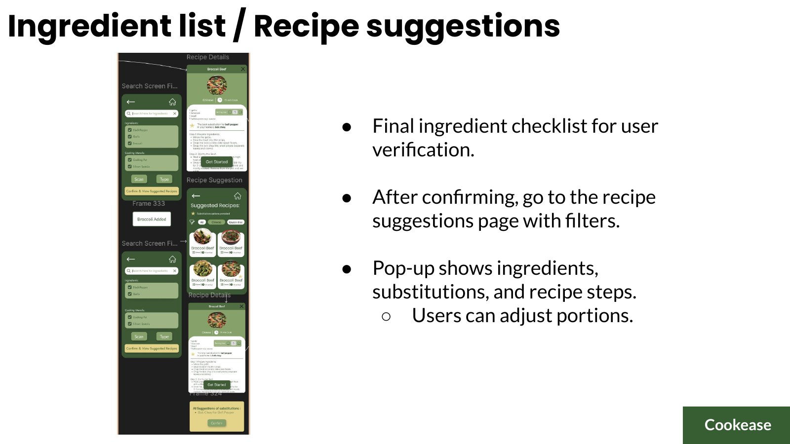 Ingredient list and recipe suggestions